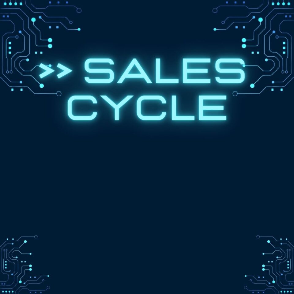 Accelerate Sales Cycle with Unlead.ai