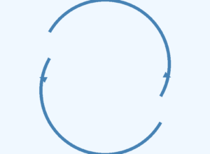 Reviving Dormant Leads: Leveraging Re-Engagement, Nurturing, and Unlead AI for Incremental Revenue.